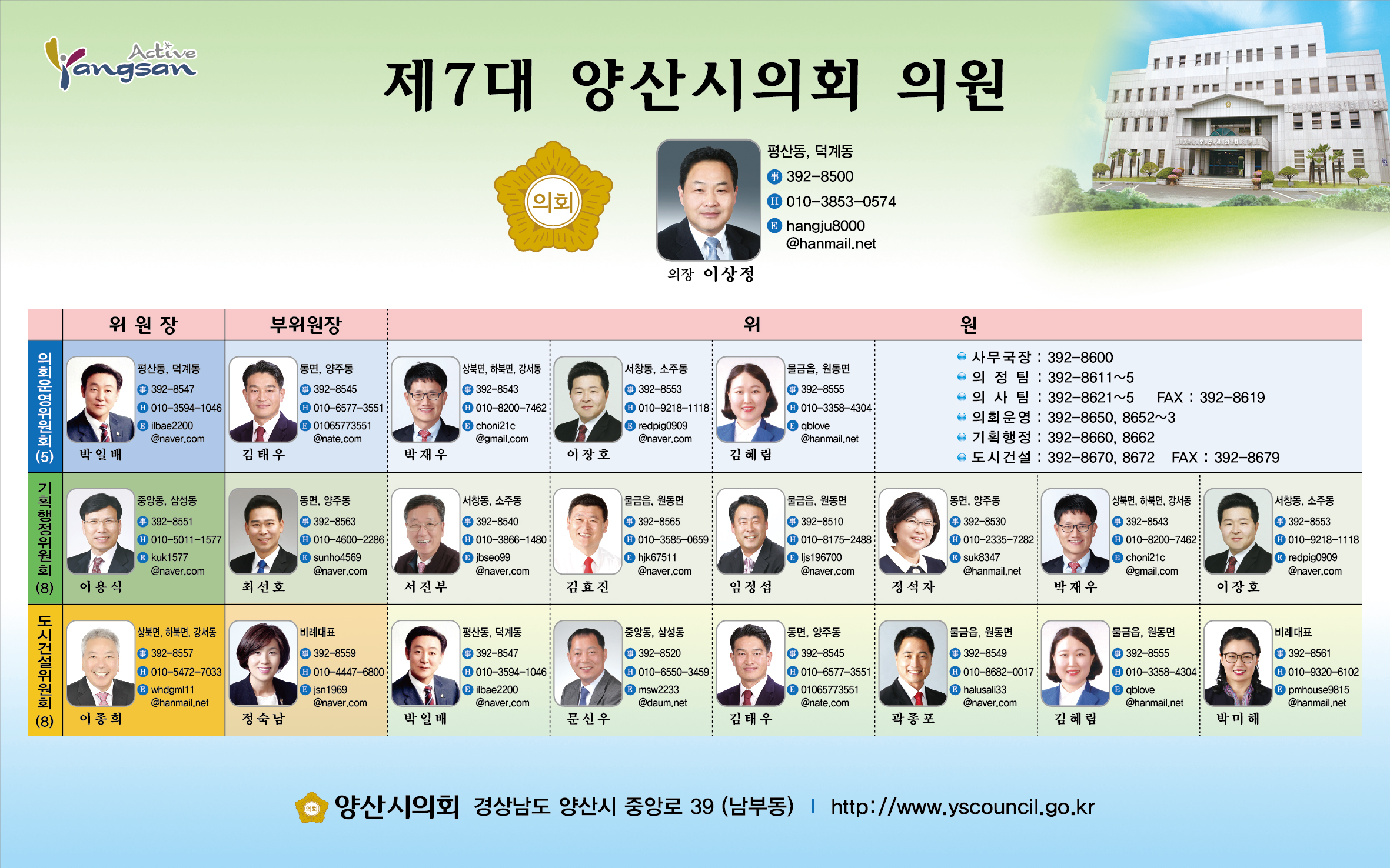 시의원 현황표(7대 후반기) 대표이미지