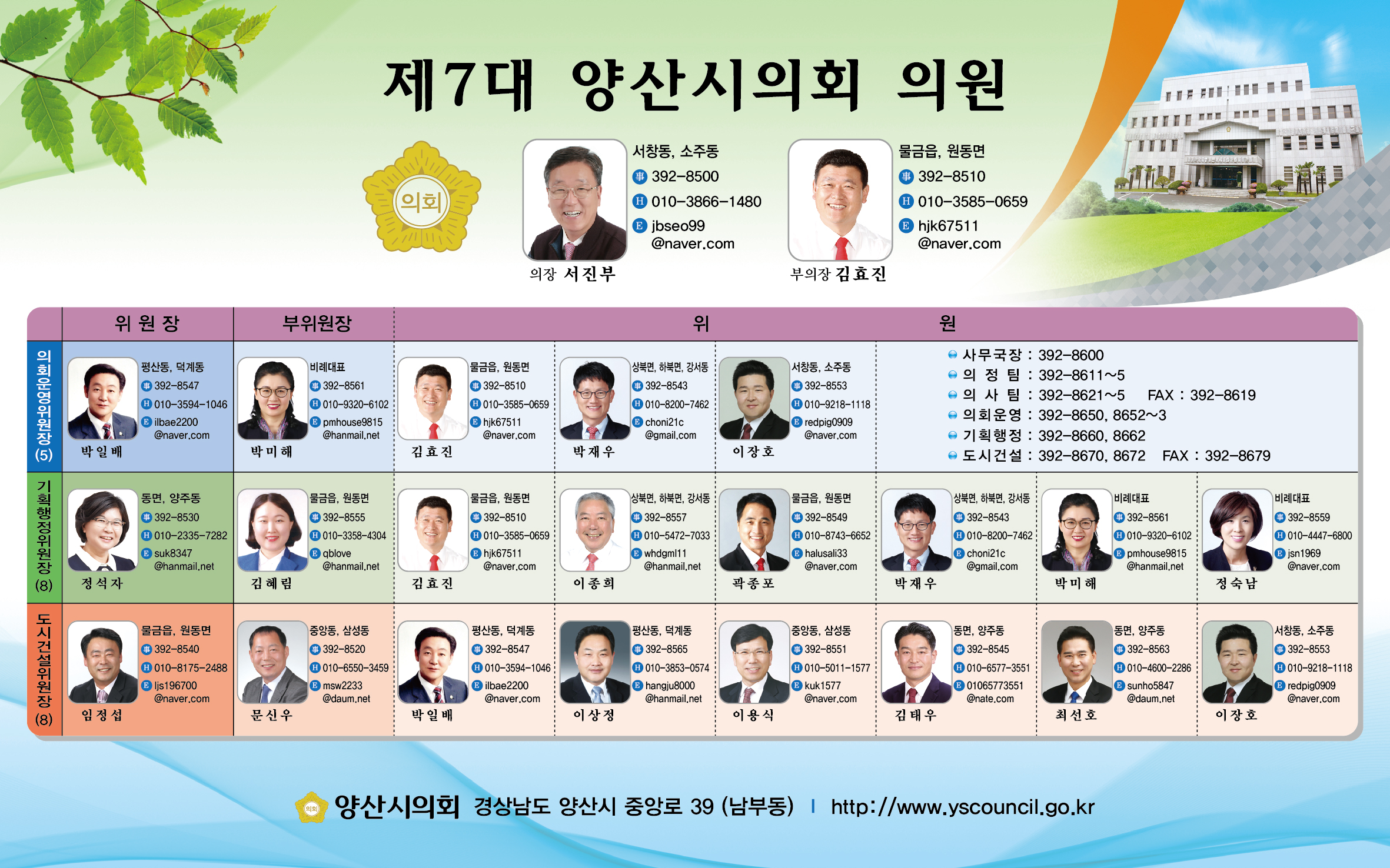 시의원 현황표(7대 전반기) 대표이미지